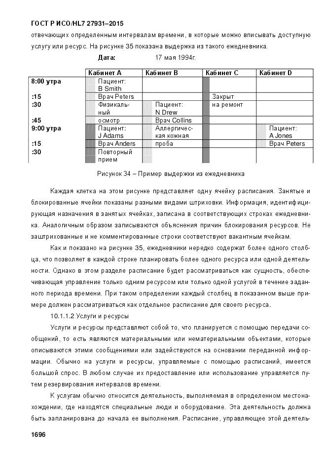 ГОСТ Р ИСО/HL 7 27931-2015, страница 1703